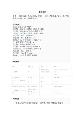 一般现在时的语法总结