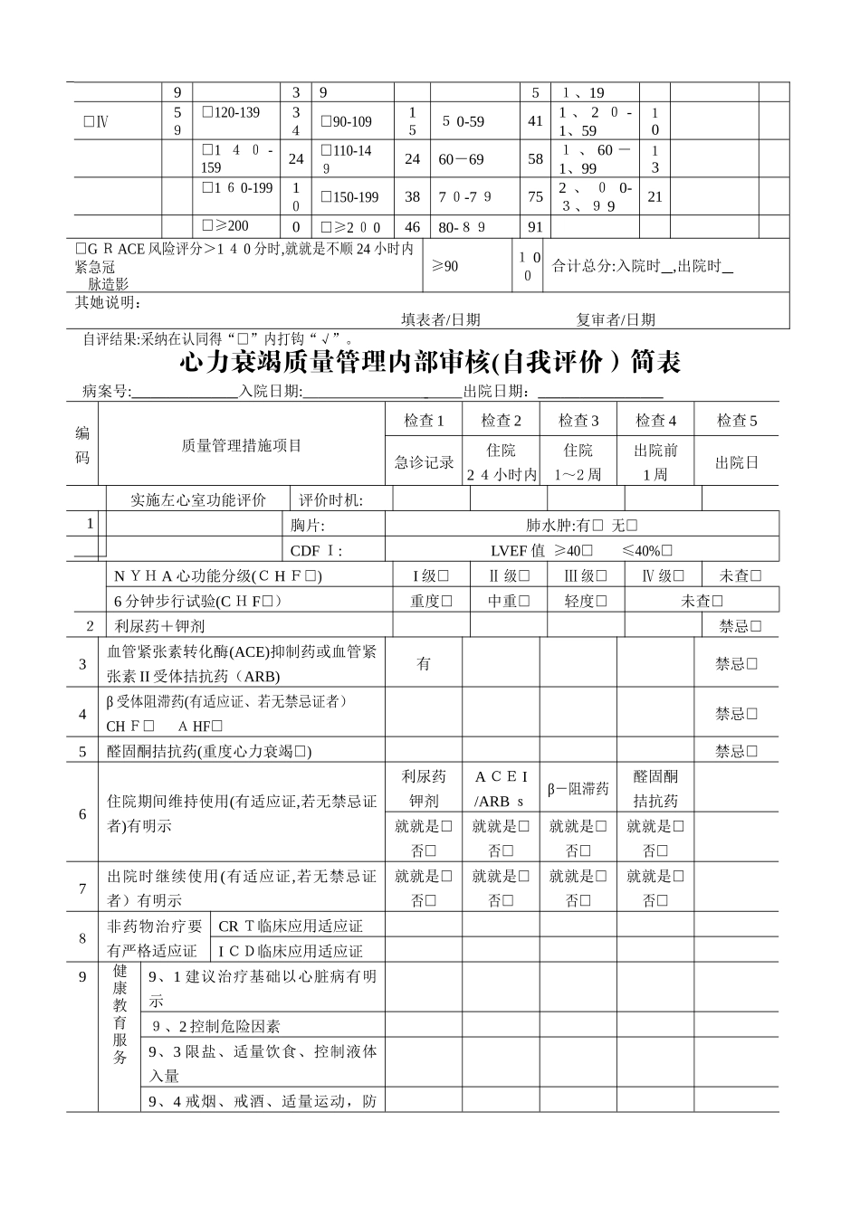 七个单病种质量管理自我评价简表_第3页