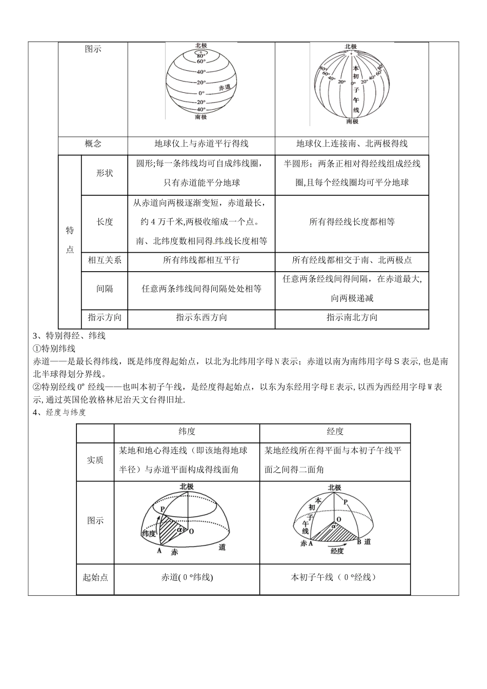 七上地理辅导教案1。1：地球和地球仪_第3页