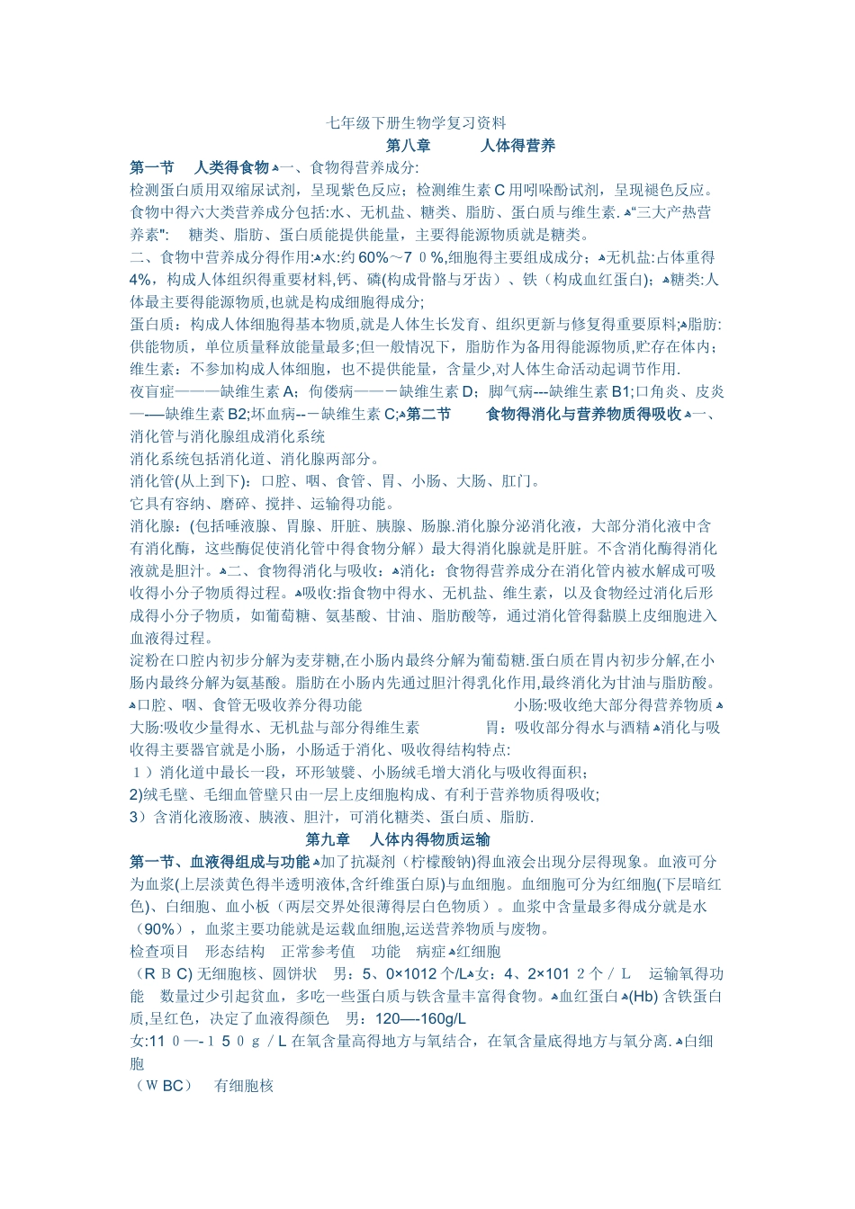 七年级下册生物学复习资料_第1页