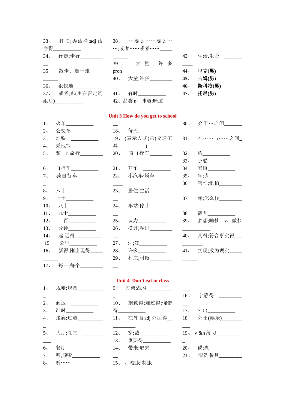 七年级下册英语单词默写版_第2页
