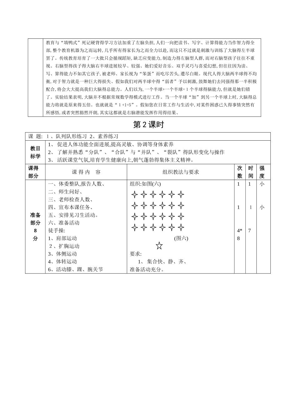 七年级体育与健康教案全册_第2页