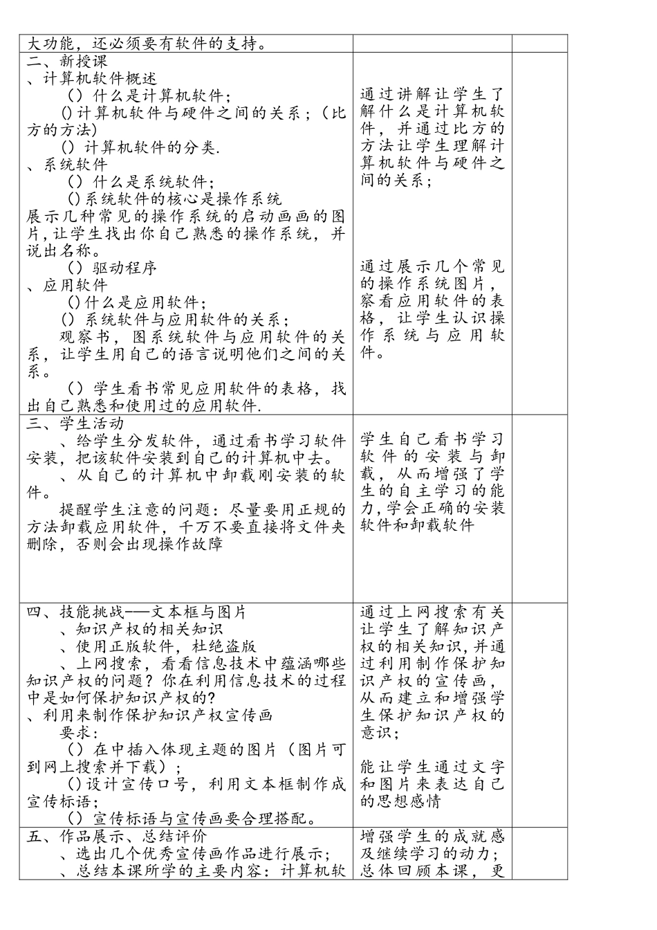 七年级信息技术上册第三课计算机的灵魂——计算机软件基础_第2页