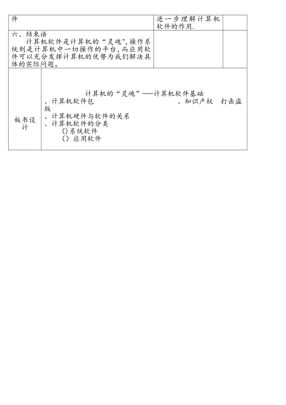 七年级信息技术上册第三课计算机的灵魂——计算机软件基础_第3页