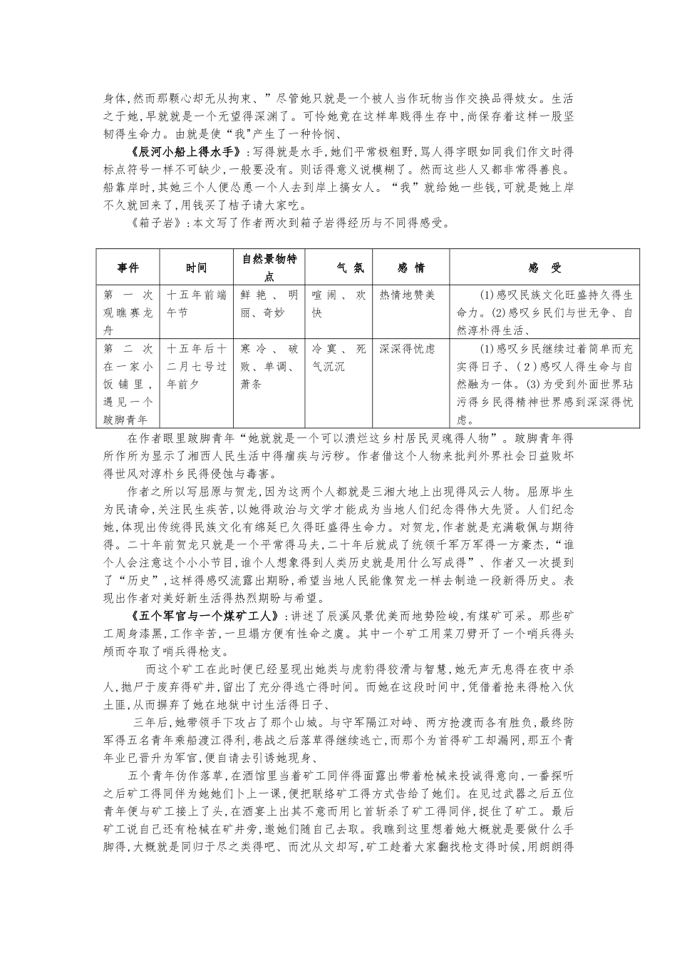 七年级名著《湘行散记》知识要点及重点题型_第3页
