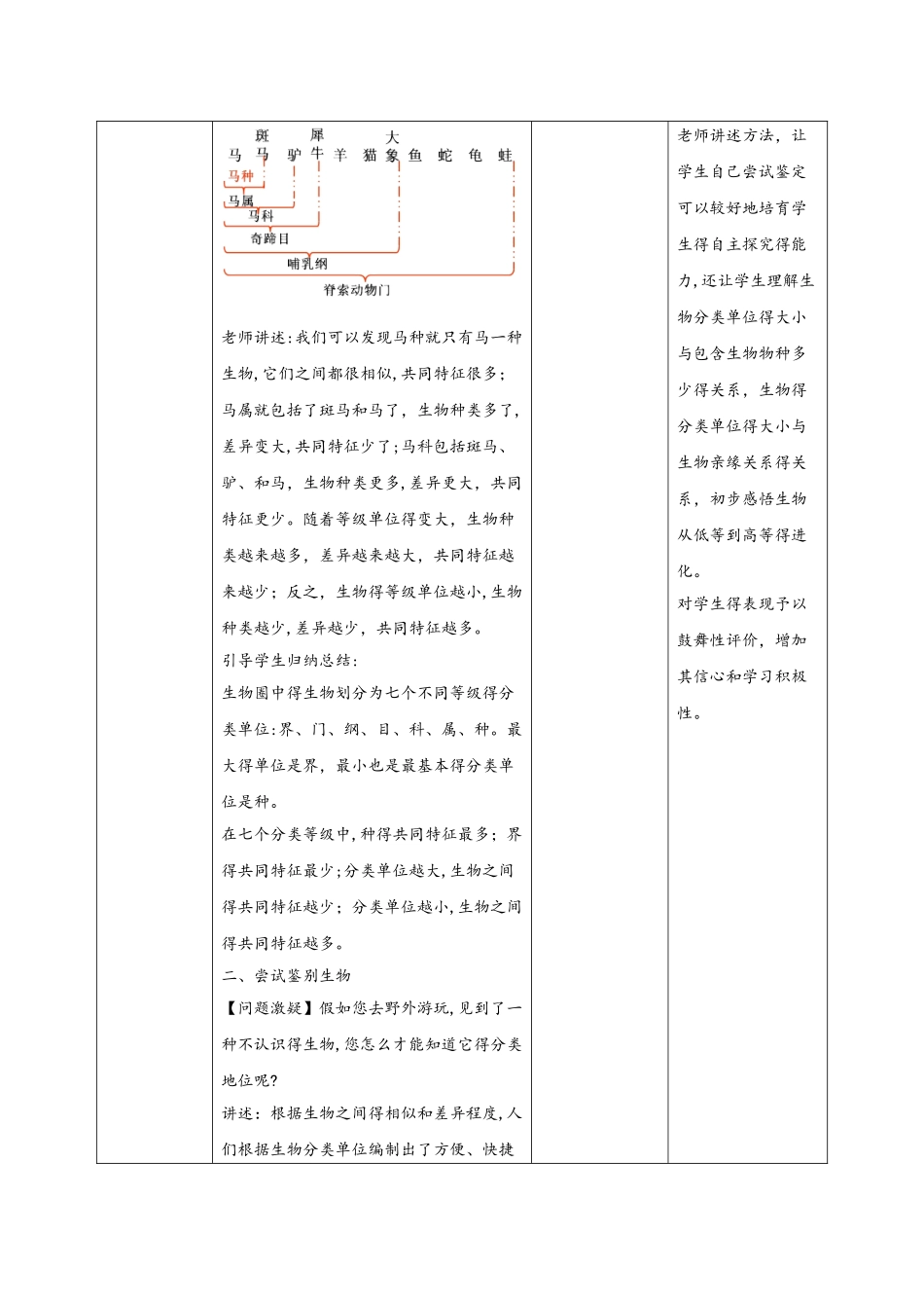 七年级生物上册2.4.2生物的分类单位教案1新版济南版112034_第3页