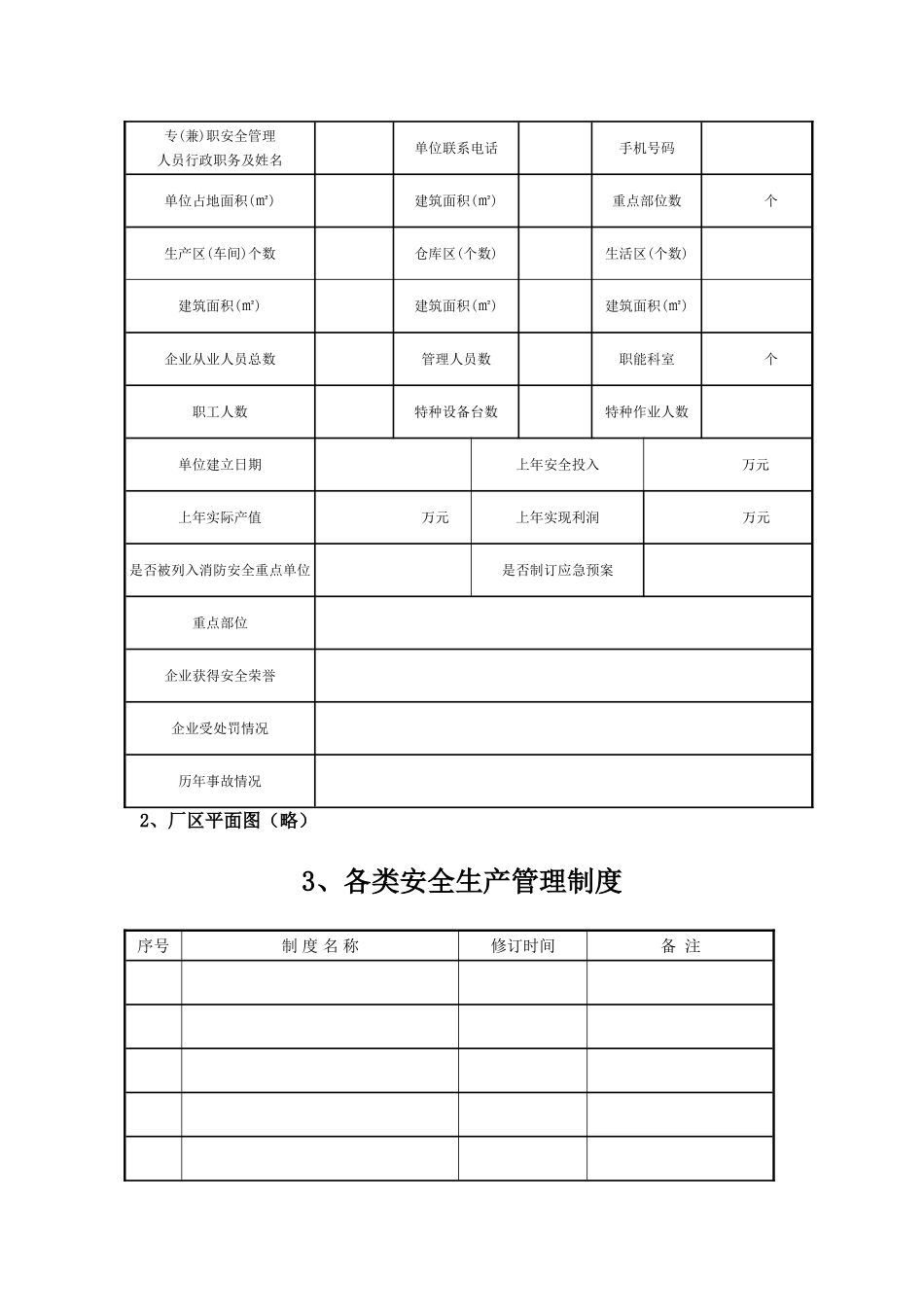 三、安全生产管理制度台帐_第2页