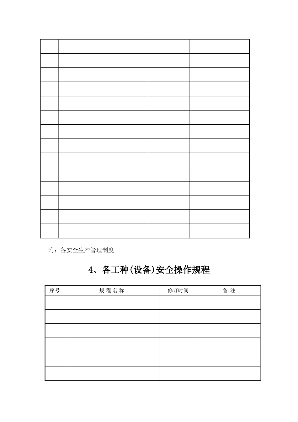 三、安全生产管理制度台帐_第3页