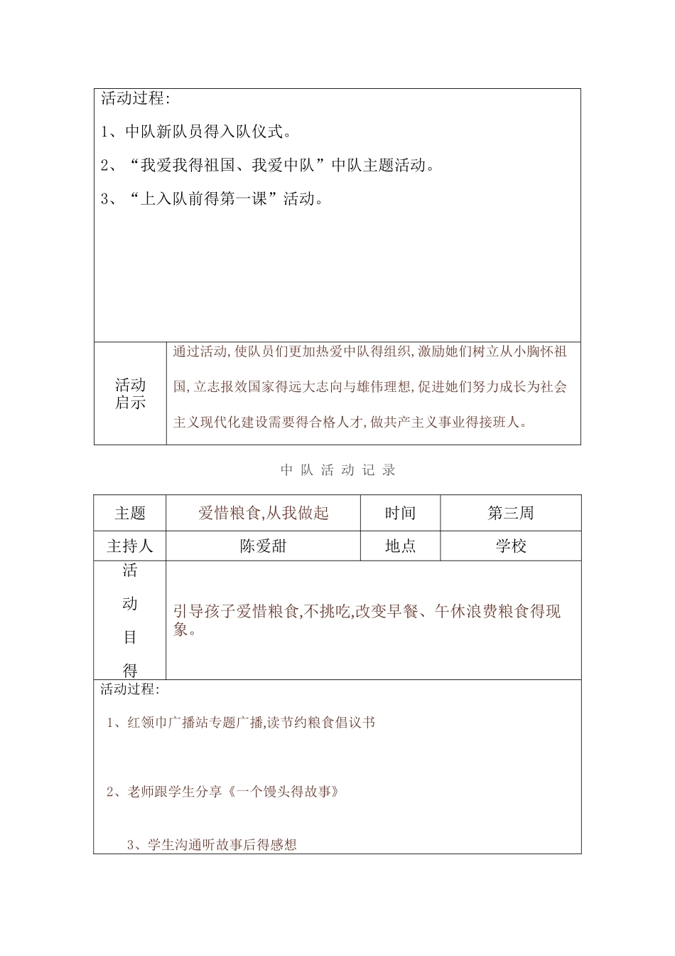 三中队活动记录_第2页