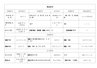 三元催化器型号