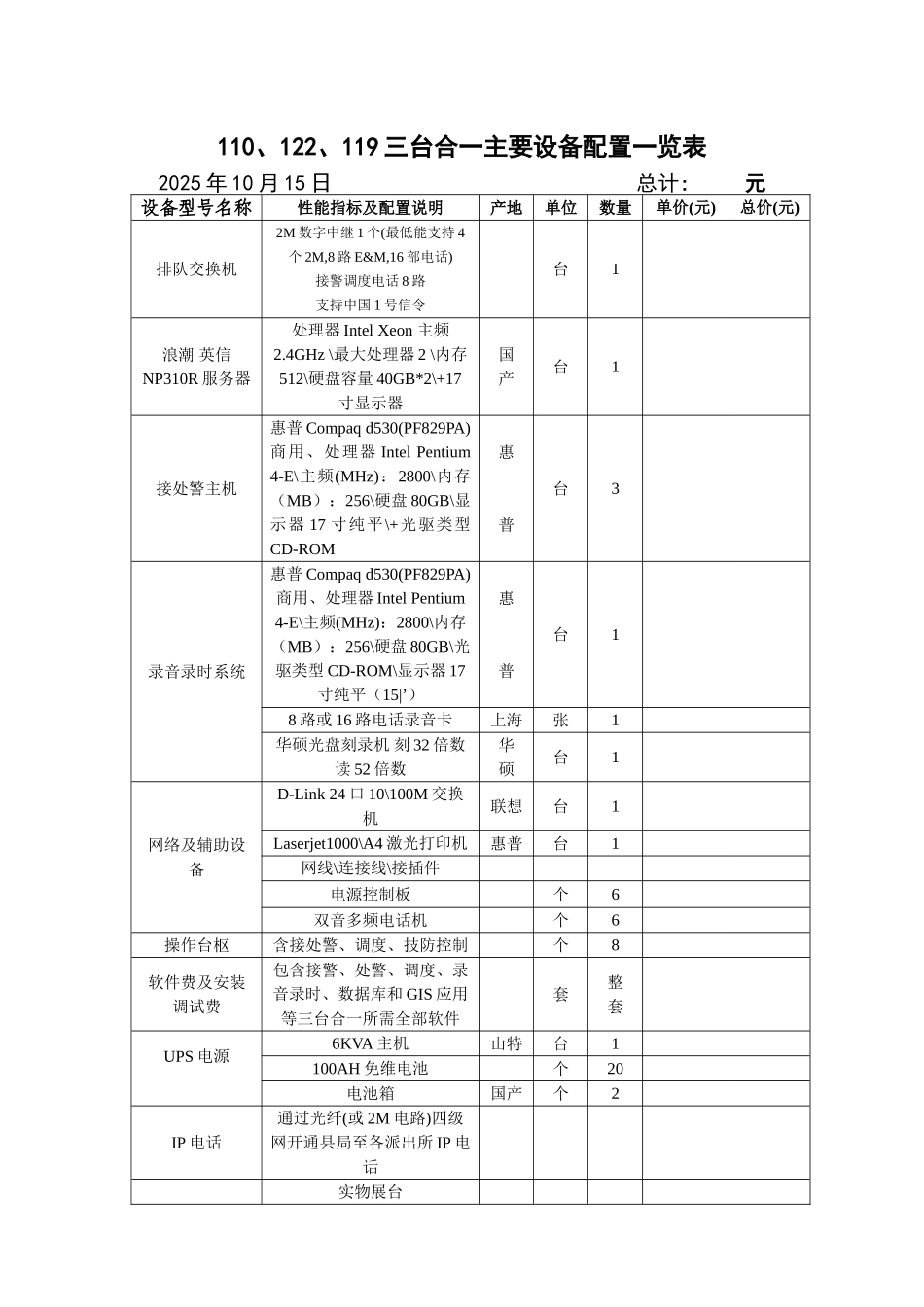 三台合一主要设备表_第1页
