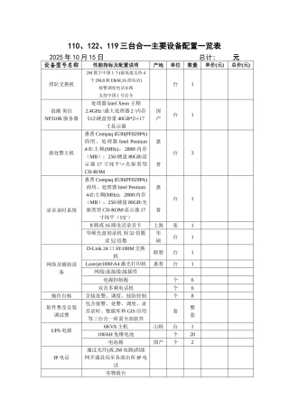 三台合一主要设备表