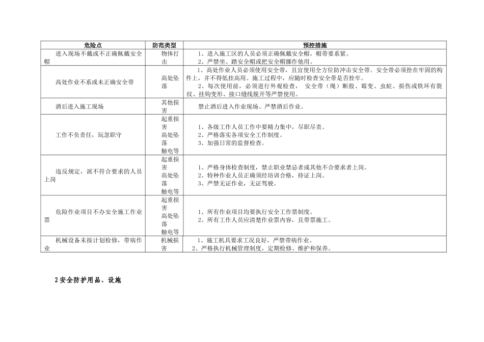 三明碧湖变电站工程施工危险点辨识及预控措施_第2页