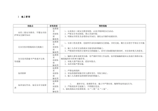 三明碧湖变电站工程施工危险点辨识及预控措施