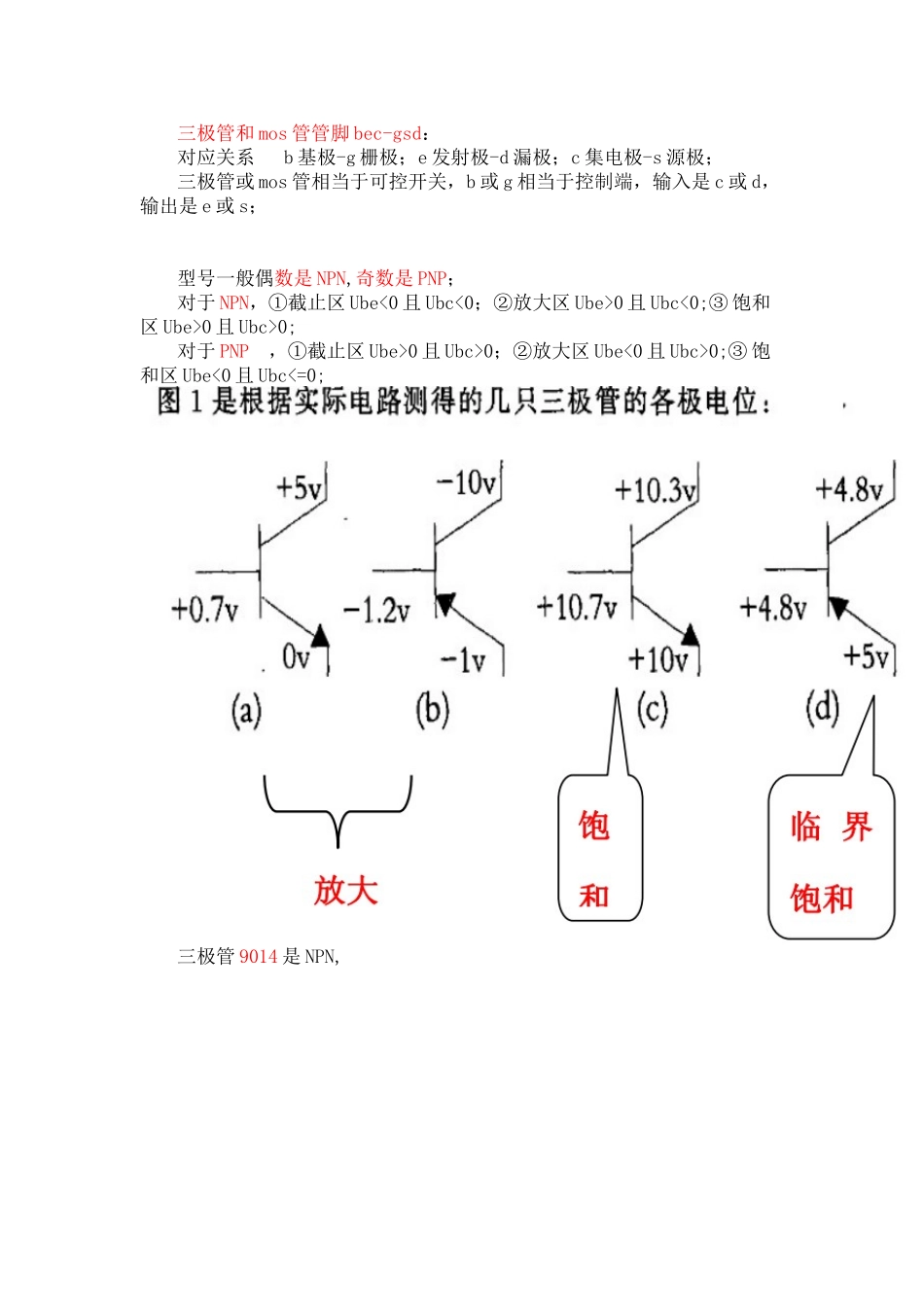三极管npn和pnp放大等状态判断条件_第1页