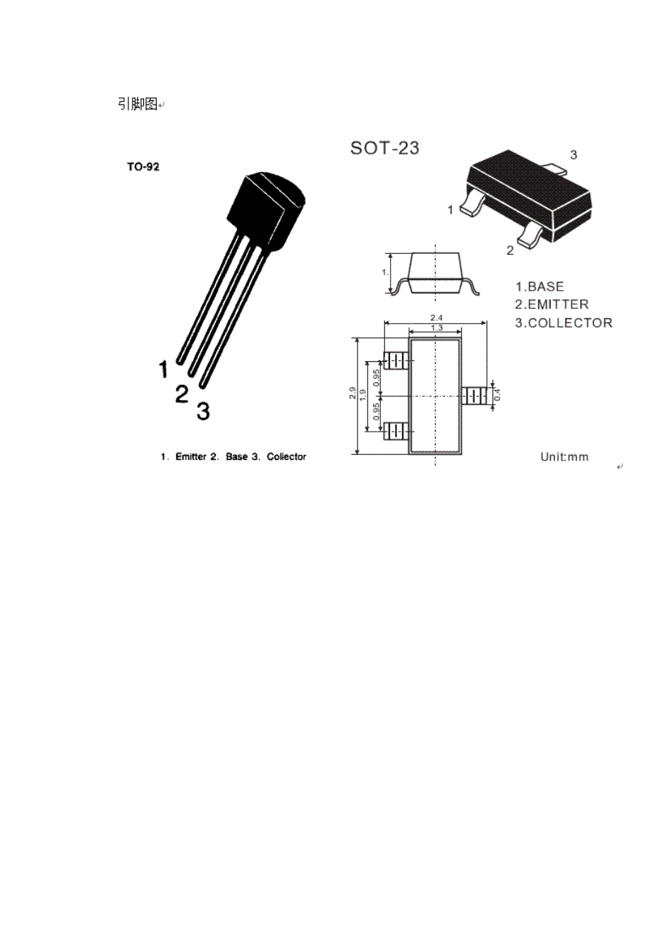 三极管npn和pnp放大等状态判断条件_第3页