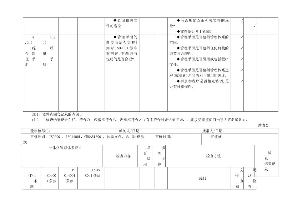 三标一体化管理体系内审表_第2页