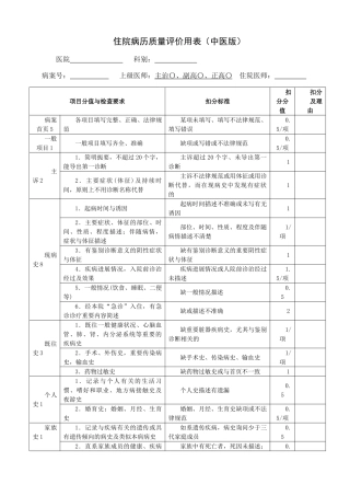 三甲中医医院住院病历质量评价用表