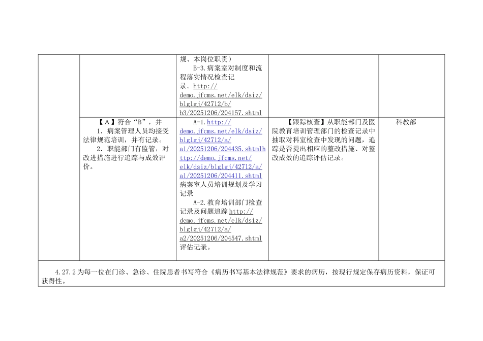 三甲医院病案科三级评审资料_第3页
