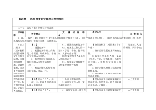 三甲医院病案科三级评审资料