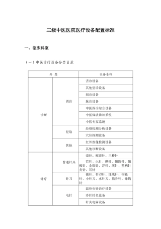 三甲科室配置标准
