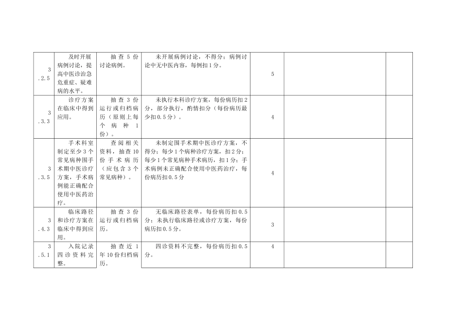 三甲评审对病历的要求_第2页