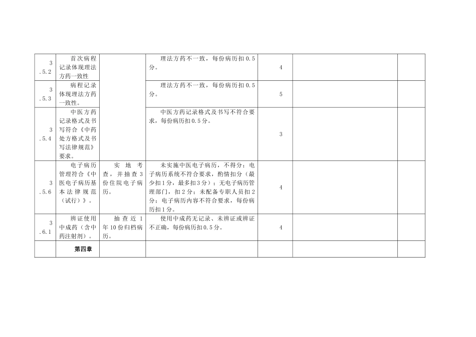 三甲评审对病历的要求_第3页