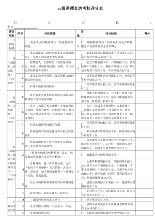 三级医师查房考核评分表