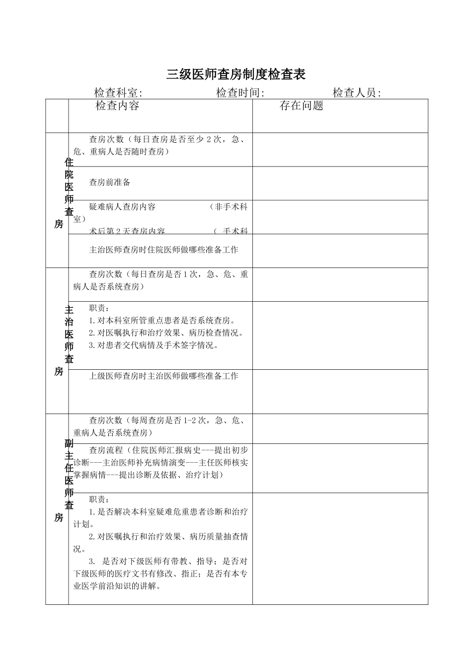 三级医师查房检查表_第1页