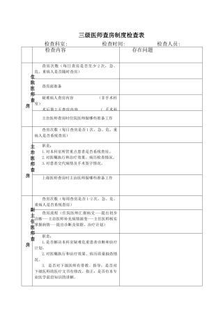三级医师查房检查表