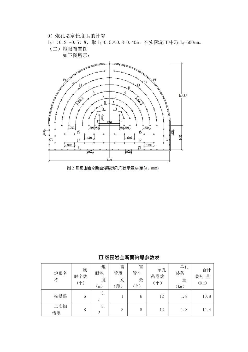 三级围岩爆破设计_第2页