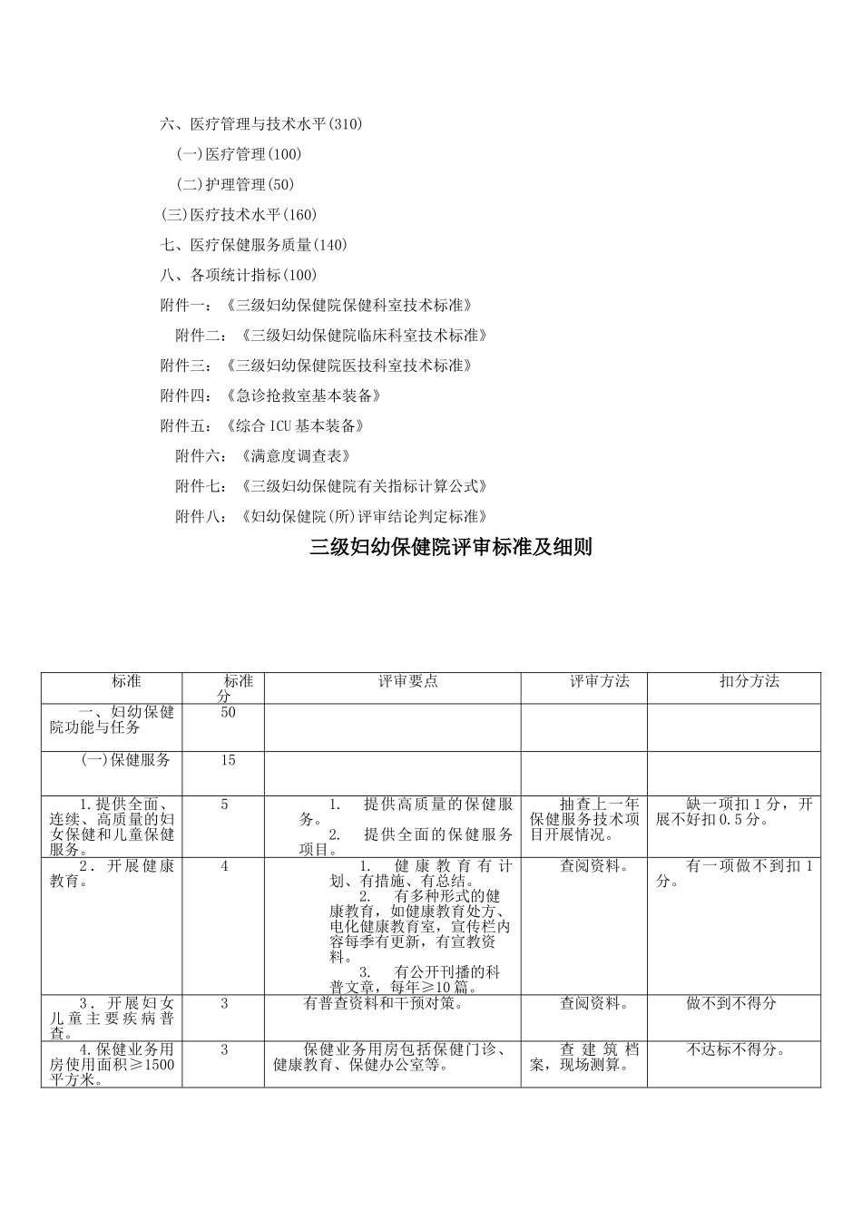 三级妇幼保健院评审标准及细则_第2页