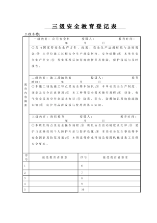 三级安全教育及安全技术交底