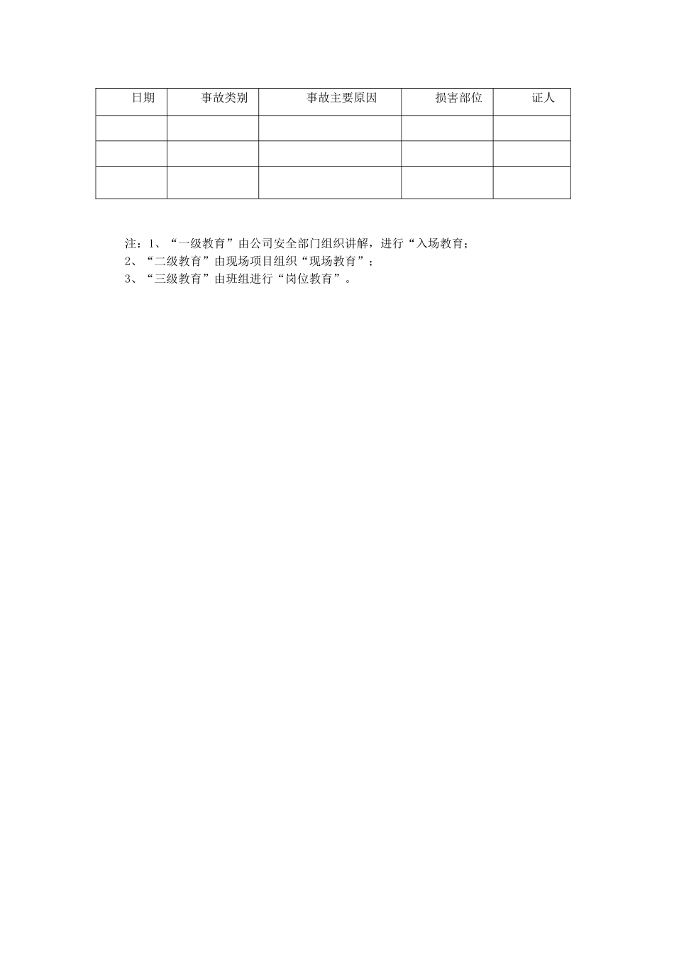 三级安全教育卡范本_第3页