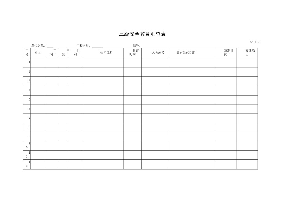 三级安全教育汇总表_第1页