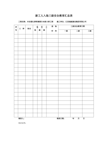 三级安全教育记录及表格
