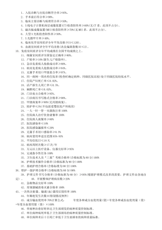 三级甲等医院主要统计指标