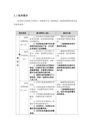 三级等保分项调查表