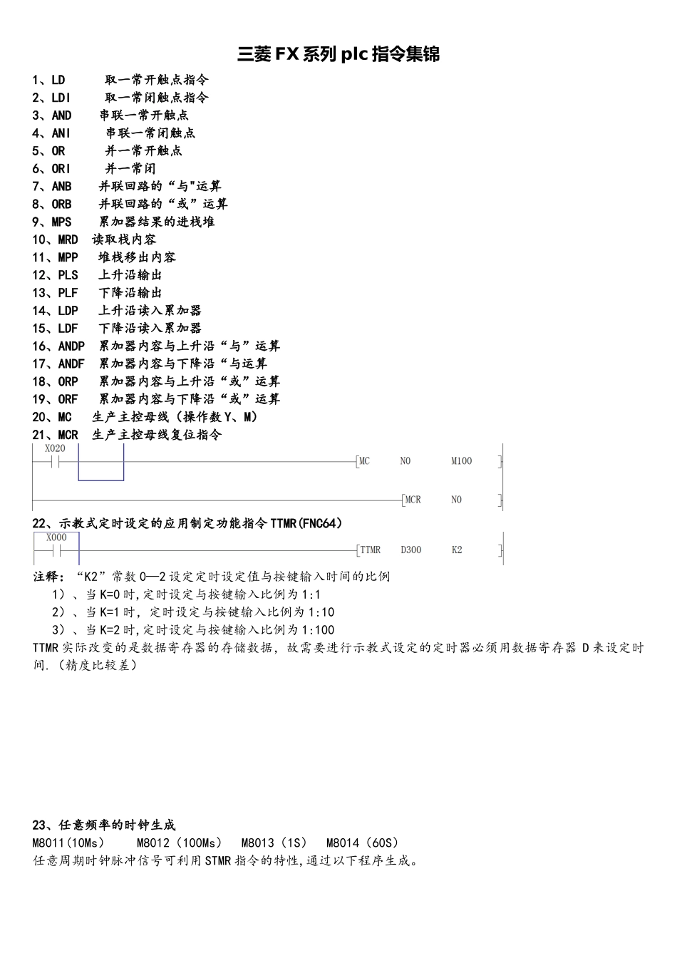 三菱FX系列plc指令详解_第1页