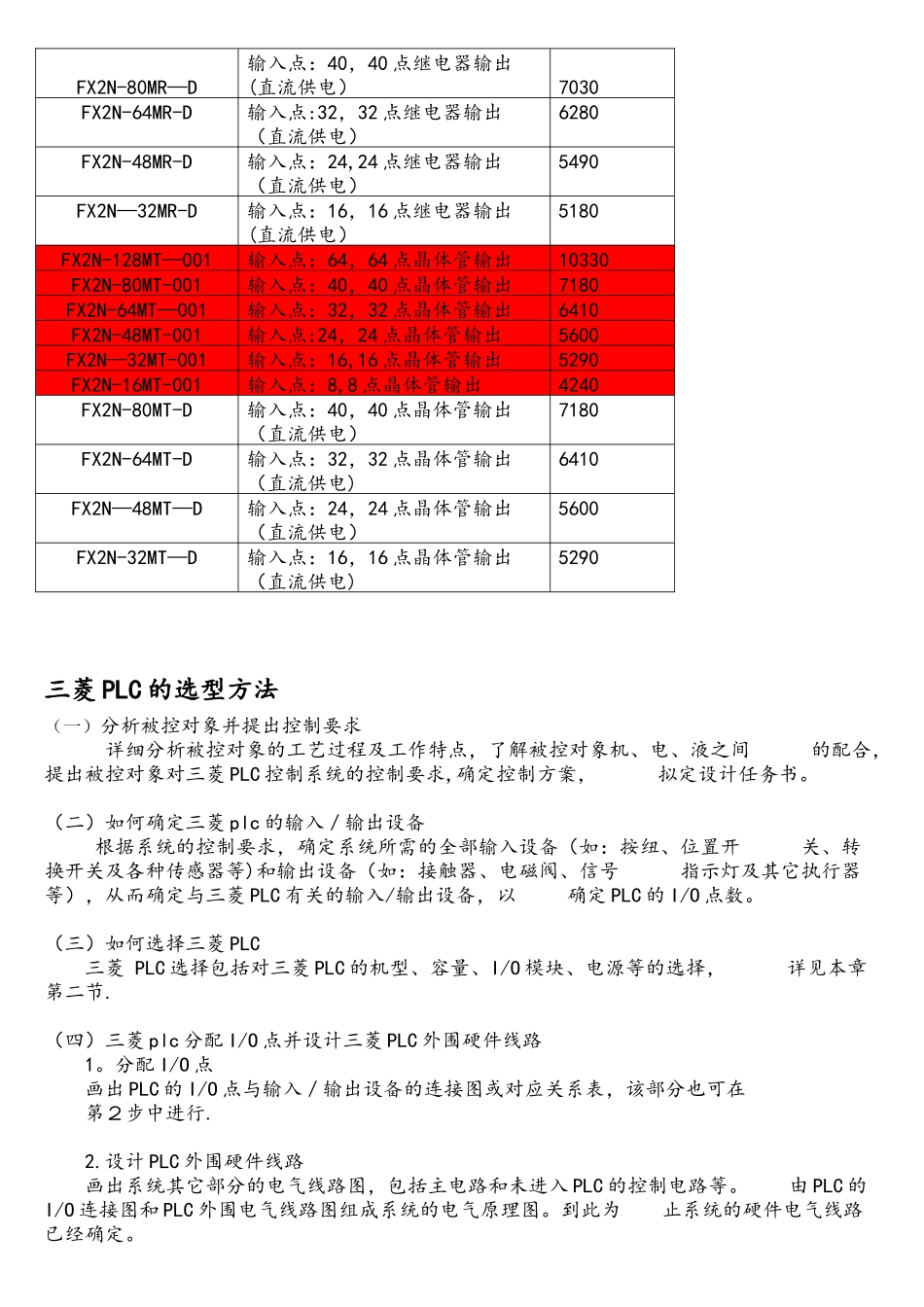 三菱PLC型号和选型方法_第2页
