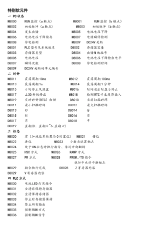 三菱plc特殊继电器-