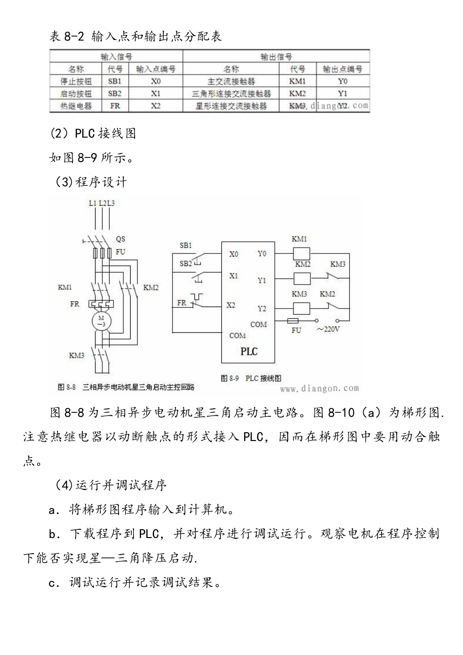三菱PLC触点比较应用指令_第2页