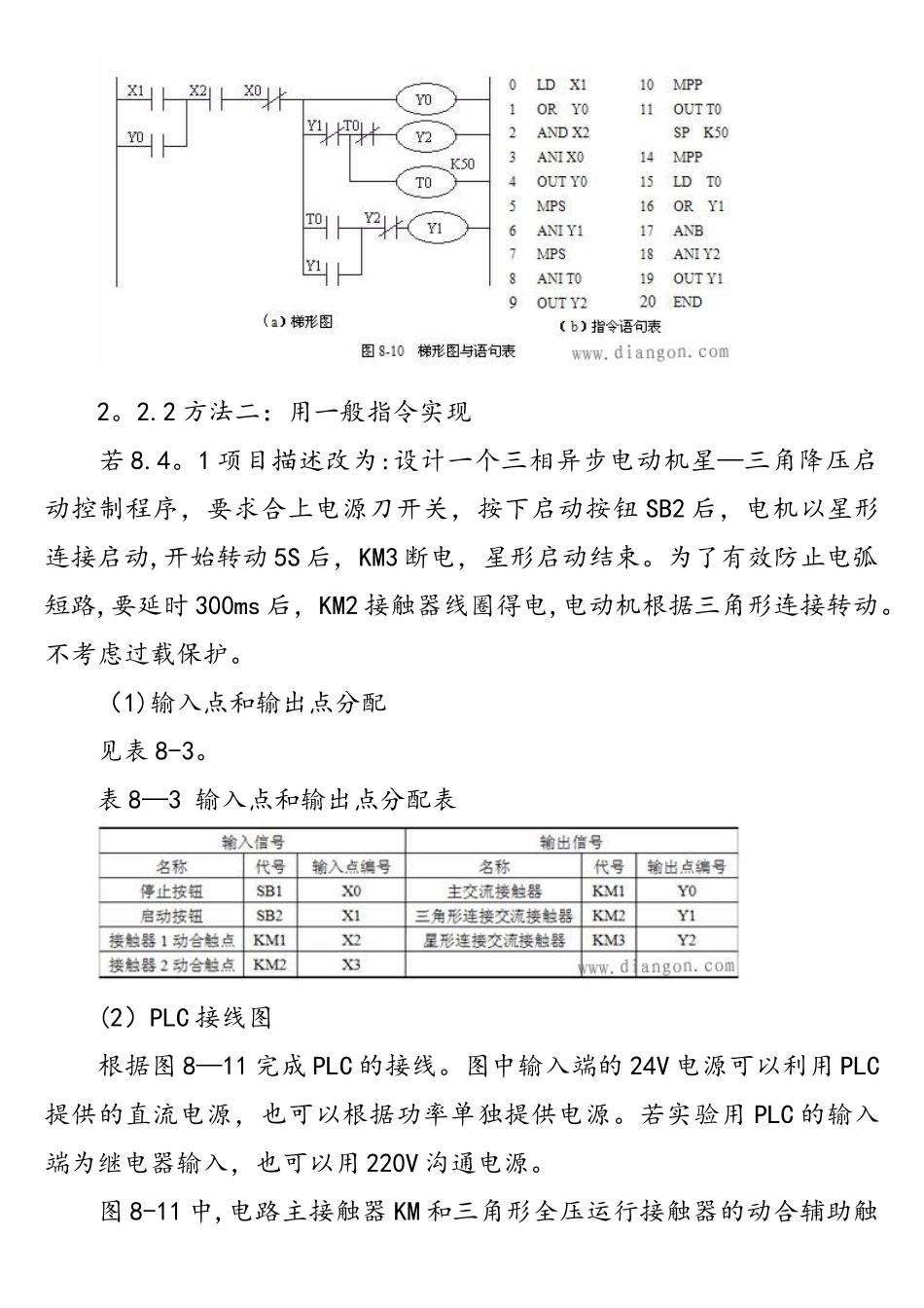 三菱PLC触点比较应用指令_第3页