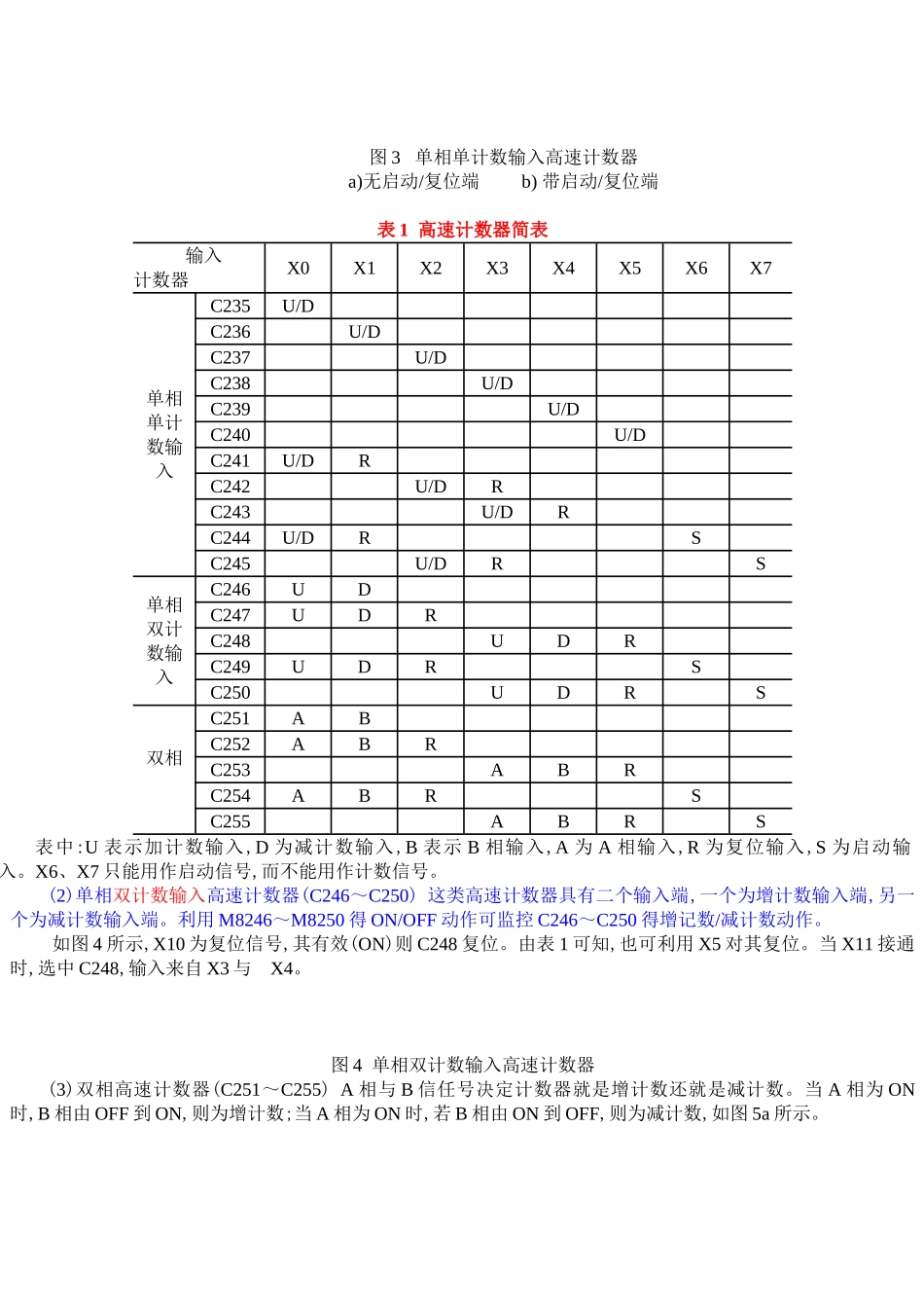 三菱高速计数器应用_第3页