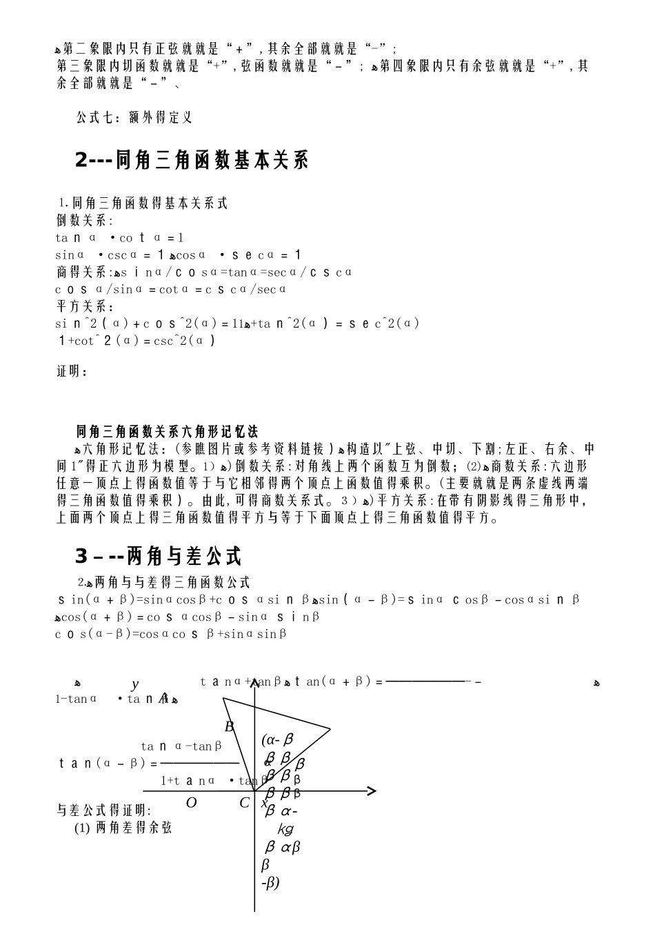 三角公式及推导_第2页