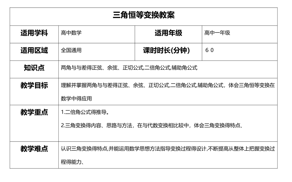 三角恒等变换教案_第1页