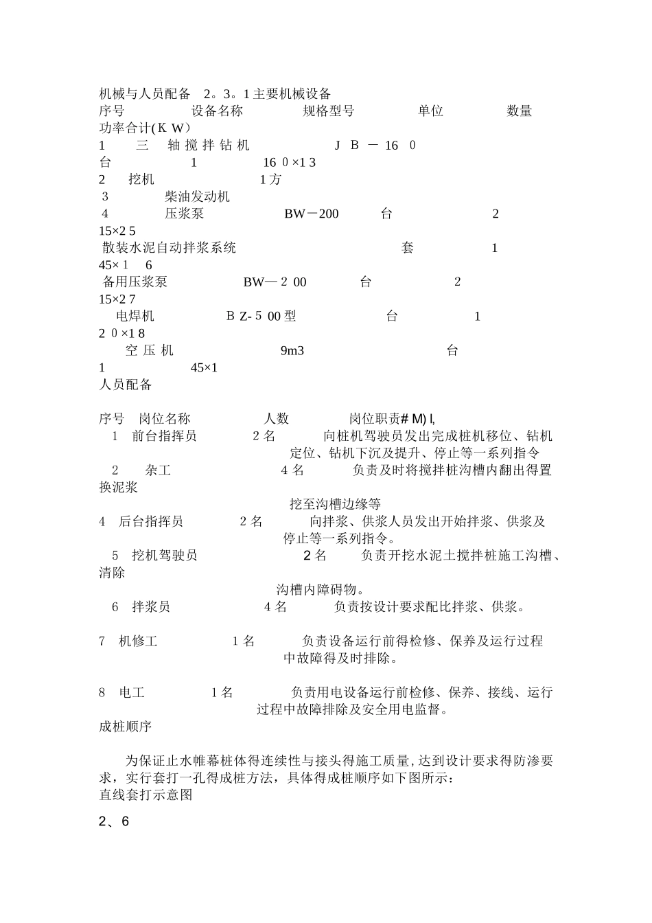 三轴搅拌桩技术要点_第1页