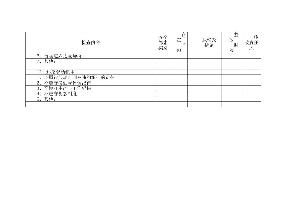 三违检查记录表_第2页