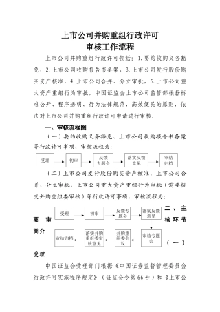 上市公司并购重组行政许可审核工作流程