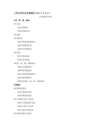 上市公司行业分类指引2001年4月4日